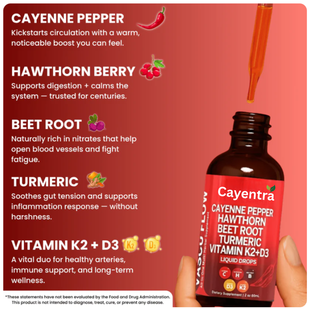 Cayentra - Cayenne Pepper Supplement Liquid Drops