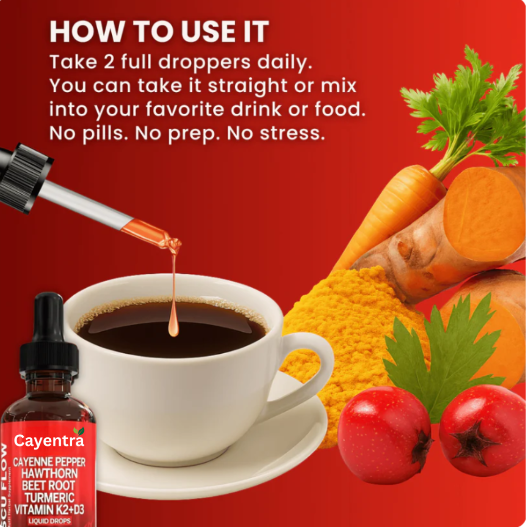 Cayentra - Cayenne Pepper Supplement Liquid Drops