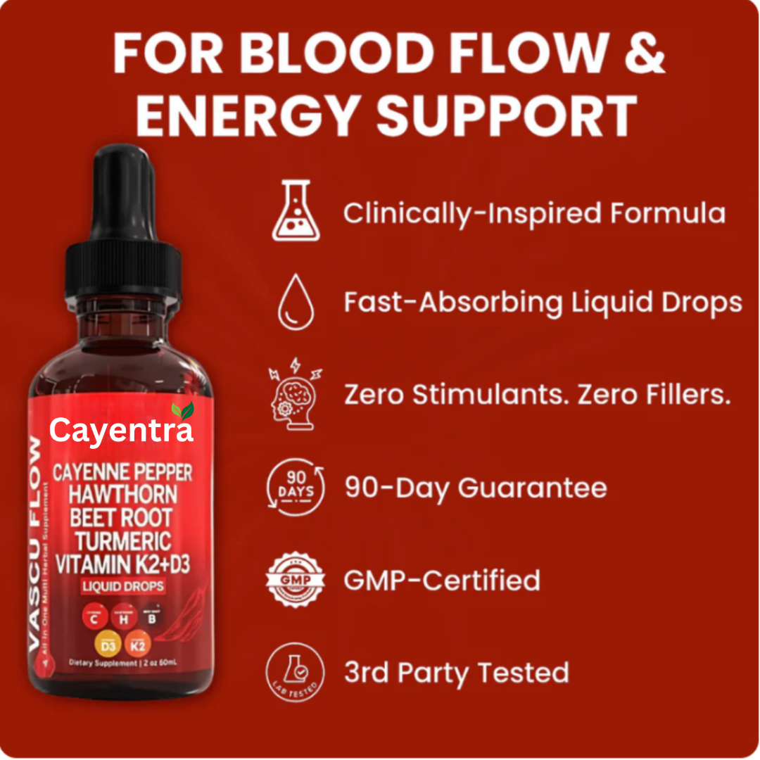Cayentra - Cayenne Pepper Supplement Liquid Drops